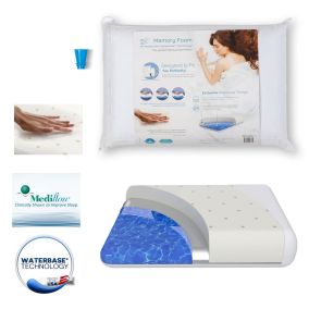 Mediflow waterbase 2025