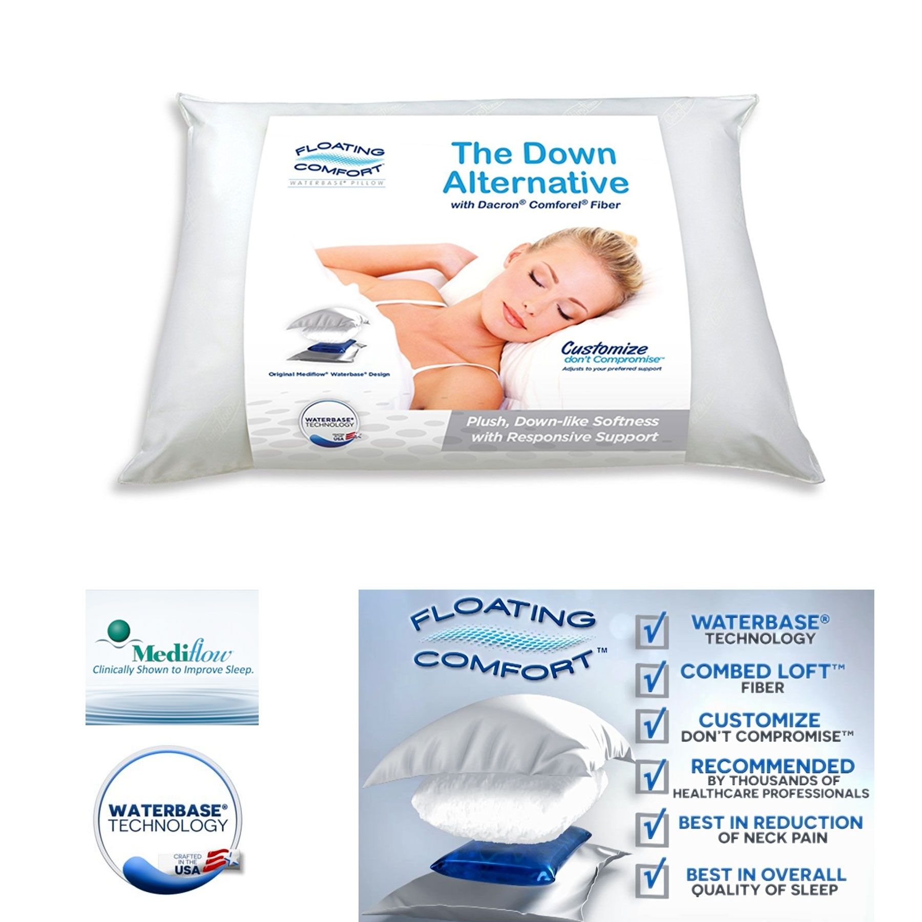 Mediflow water store based pillow australia