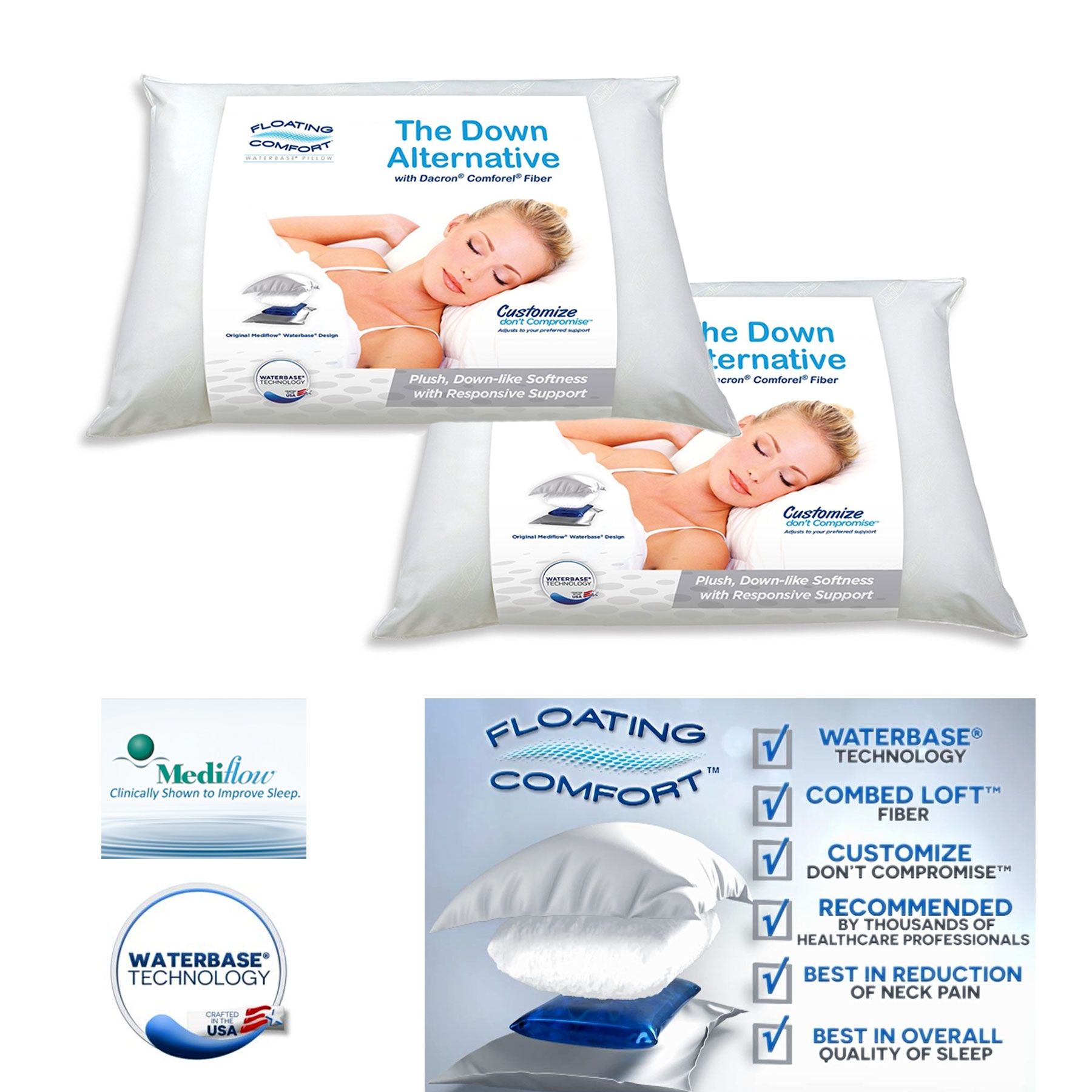 Mediflow waterbase pillow online